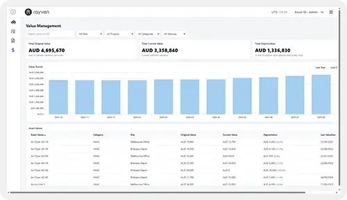 Asset-Value-Solution-500 Asset-Value-Solution-500