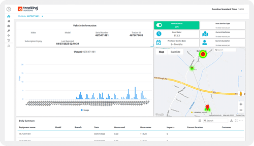 Collective-Intelligence-Solution-2-1040 Collective-Intelligence-Solution-2-1040