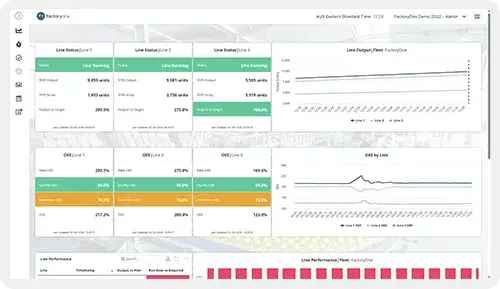Line-Downtime-Solution-500 Line-Downtime-Solution-500