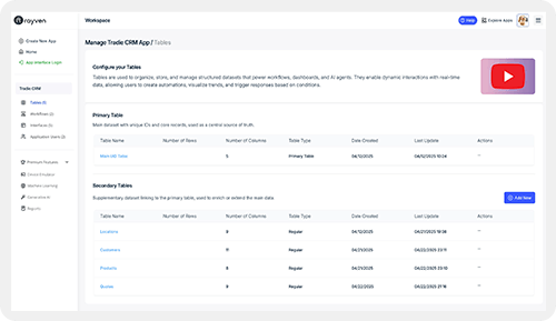 Tables-Page-500 Tables-Page-500