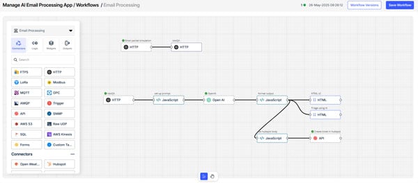 Workflow1