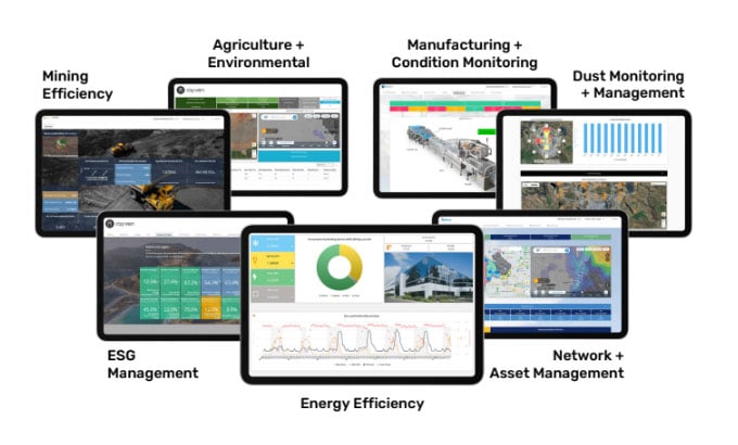 dashboards
