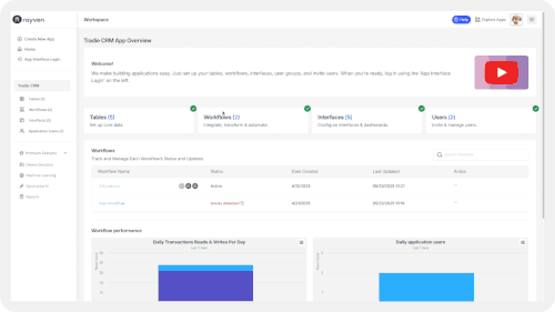 Workspace-GIF-500 Workspace-GIF-500
