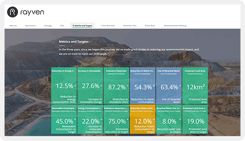 ESG-Solution-1-500 ESG-Solution-1-500